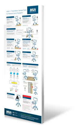 60601-Infographic--guide-cover-left-facing-250px