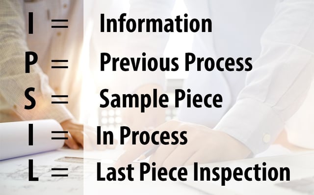 Our IPSIL Acronym for ISO 9001