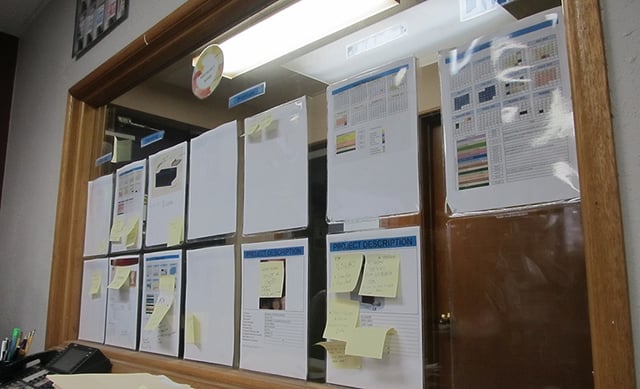 Lean Kanban Board